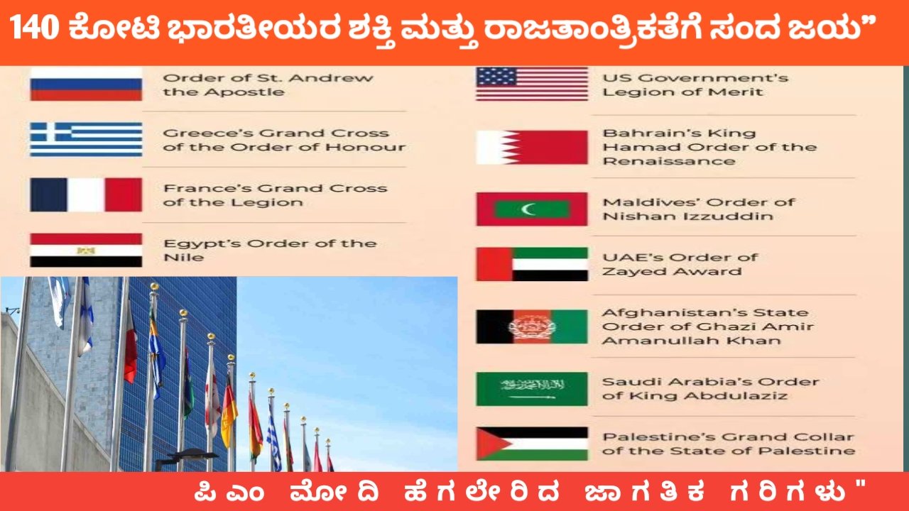 ಪಿಎಂ ಮೋದಿ ಹೆಗಲೇರಿದ ಜಾಗತಿಕ ಗರಿಗಳು