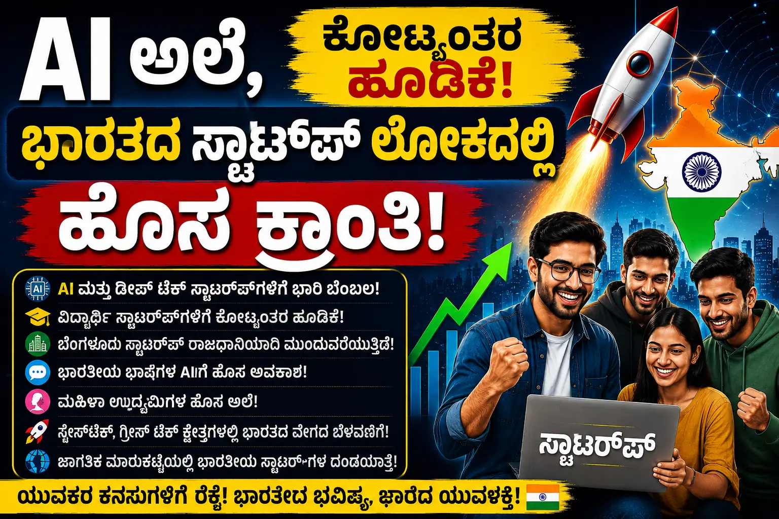 "ಭಾರತದ ಸ್ಟಾರ್ಟಪ್ ಲೋಕದಲ್ಲಿ ಹೊಸ ಕ್ರಾಂತಿ – AI, ಹೂಡಿಕೆ ಮತ್ತು ಯುವ ಉದ್ಯಮಿಗಳು"